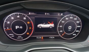 AUDI A5 CABRIOLET 40 TFSI 190 CH S-LINE complet